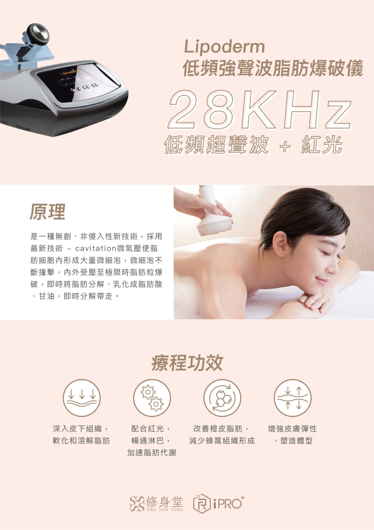 Lipoderm 極效爆脂纖體 – 修身堂 Sau San Tong